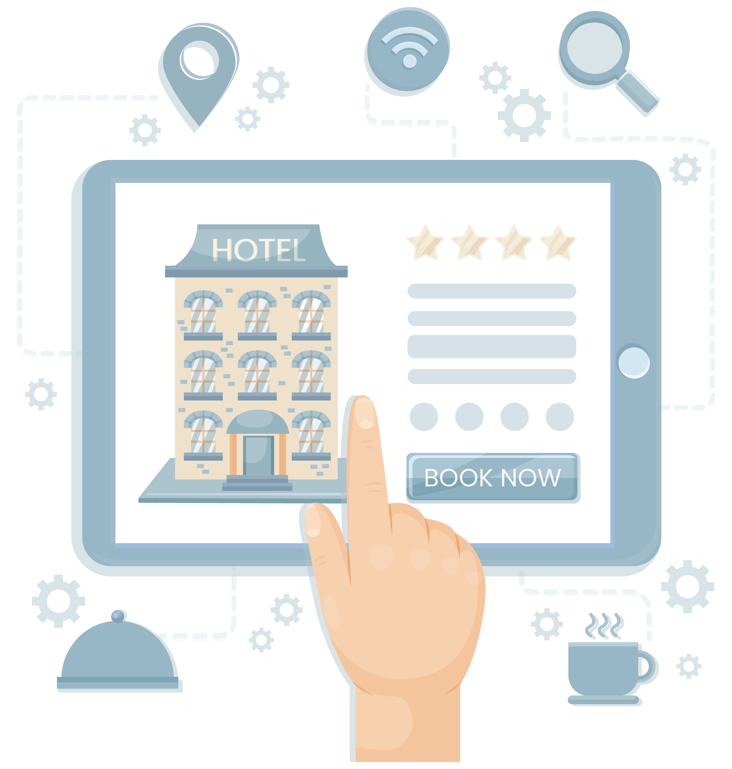 hotel management software