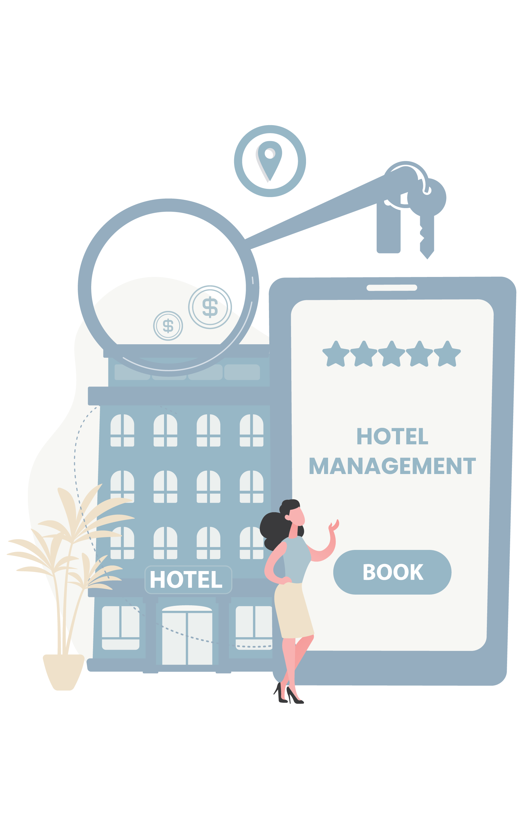 hotel management software
