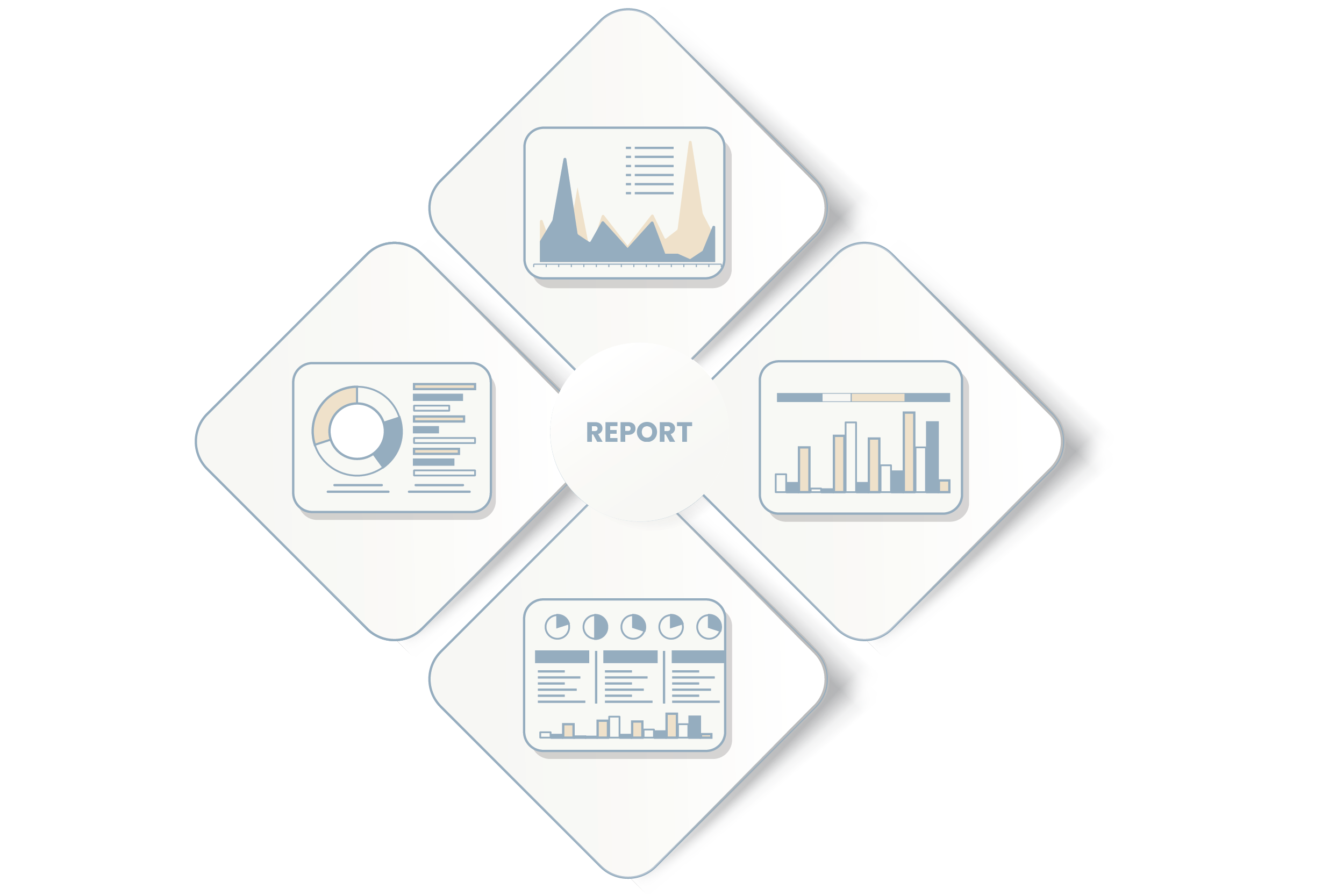 hotel management software